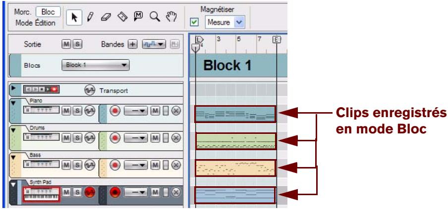 PROPELLERHEAD REASON 5 - Rendez des bandes muettes dans les clips d'automation de blocs - 1