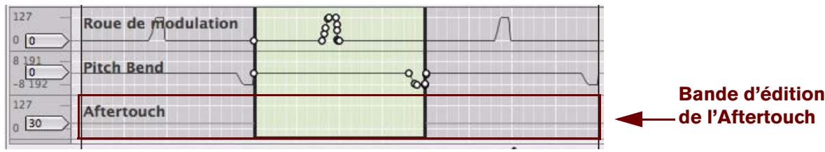 PROPELLERHEAD REASON 5 - Création de nouvelles bandes d'automation du contrôleur de performance - 2