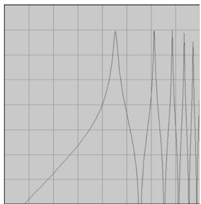 PROPELLERHEAD REASON 5 - - Peigne + et Peigne - - 4