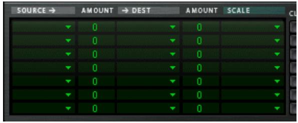 PROPELLERHEAD REASON 5 - À propos des trois types de routage de la modulation - 1