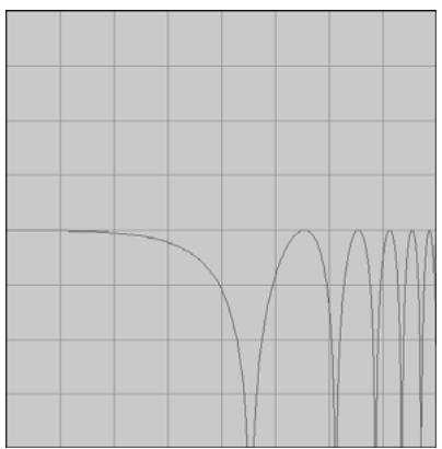 PROPELLERHEAD REASON 5 - - Peigne + et Peigne - - 1