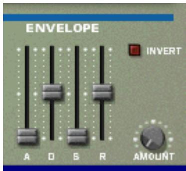PROPELLERHEAD REASON 5 - Enveloppe de filtré - 1
