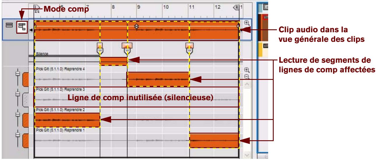 PROPELLERHEAD RECORD - Relation entre les clips, les lignes de comp et les enregistrements - 4