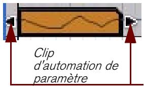 PROPELLERHEAD RECORD - Sélection des clips - 2