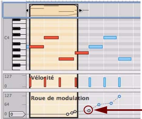 PROPELLERHEAD RECORD - À propos des événements d'automation et de contrôleurs de performances - 1