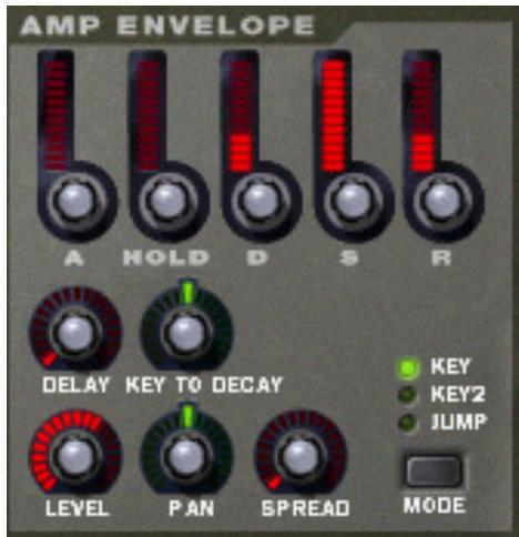 PROPELLERHEAD RECORD - L'enveloppe d'amplitude - 1