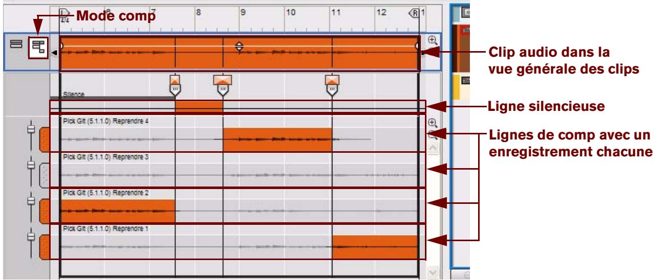 PROPELLERHEAD RECORD - Relation entre les clips, les lignes de comp et les enregistrements - 2