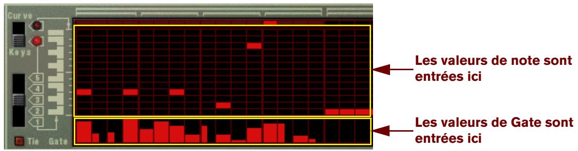 PROPELLERHEAD RECORD - A propos des trois types de sortie - 1