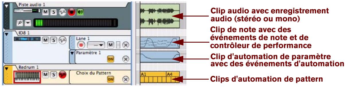 PROPELLERHEAD RECORD - Types de clips - 1