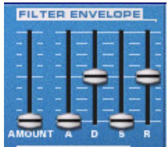 PROPELLERHEAD RECORD - Enveloppe de filtré - 1