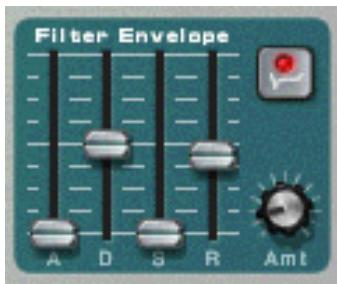 PROPELLERHEAD RECORD - Envelope de filtré - 1