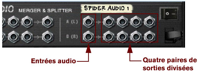 PROPELLERHEAD RECORD - Division de l'audio - 1