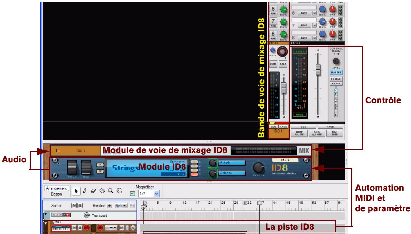 PROPELLERHEAD RECORD - Un module instrumental est créé dans le rack et la piste correspondante est automatiquement générée dans le séquenceur. - 1