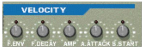 PROPELLERHEAD RECORD - Le contrôle par la velocité - 1