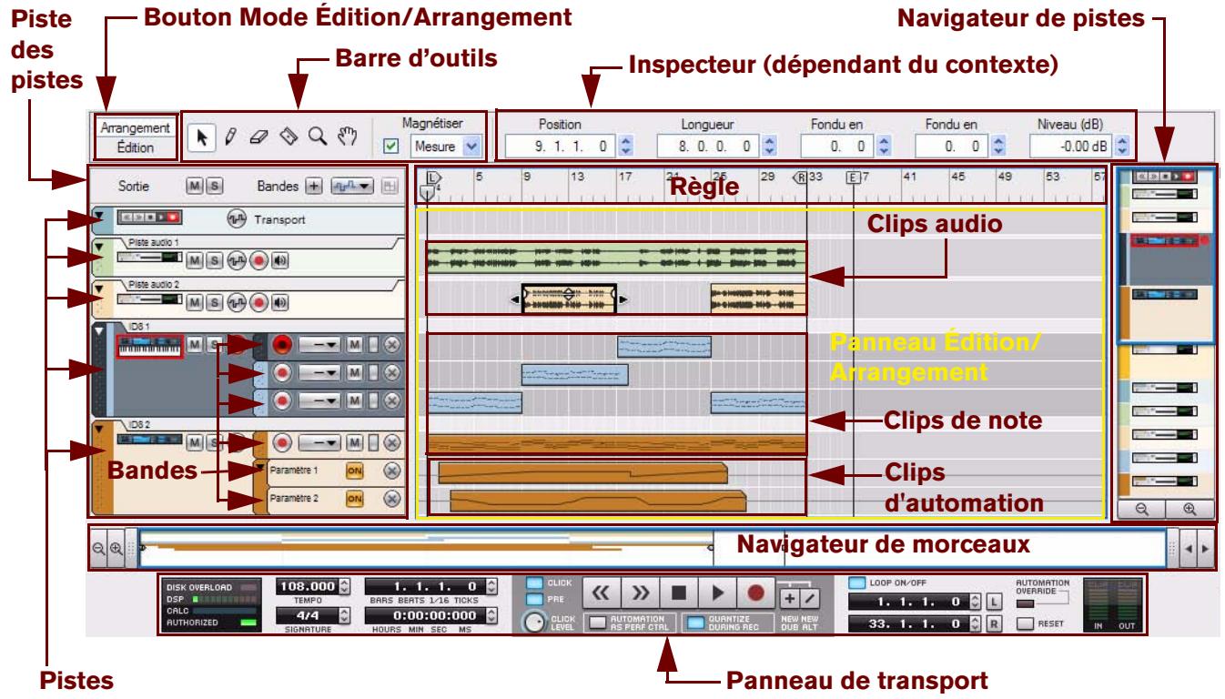 PROPELLERHEAD RECORD - Aperçu du séquenceur - 1
