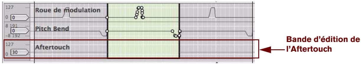 PROPELLERHEAD RECORD - Création de nouvelles bandes d'automation du contrôleur de performance - 2
