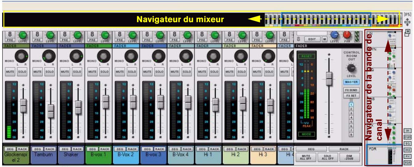 PROPELLERHEAD RECORD - Le mixeur principal - 1