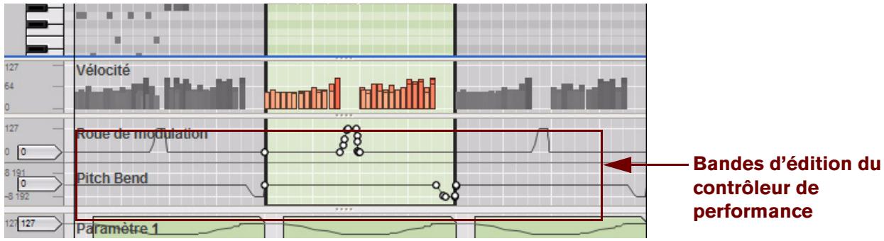 PROPELLERHEAD RECORD - - Si vous ouvrez un clip de notes en mode Édition (en double-cliquant sur le clip), les données de performance enregistrées sur des bandes d'édition du contrôleur de performance séparées s'afficheront sur le panneau Édition. - 1