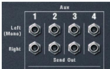 PROPELLERHEAD RECORD - Les sorties Send Auxiliaires (AUX) - 1