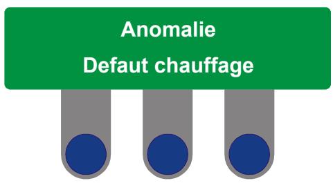 ELECTROLUX LAUNDRY SYSTEMS IC43316 - Défaut du système de chauffage - 1