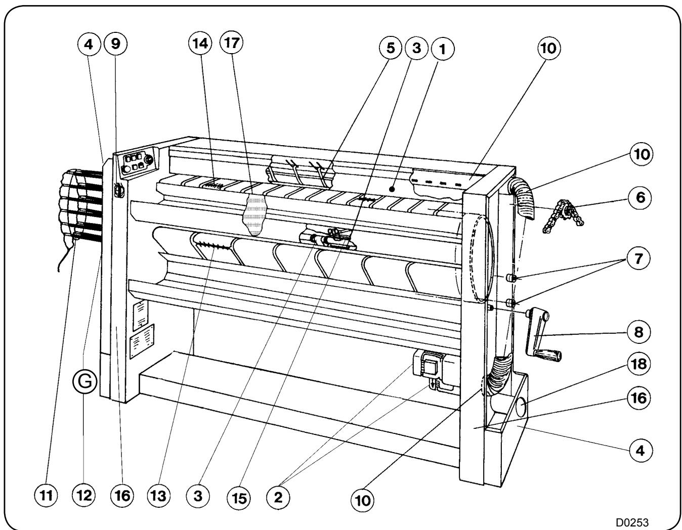 ELECTROLUX LAUNDRY SYSTEMS IC43316 - TOUS LES 3 ANS (6000 h) - 1