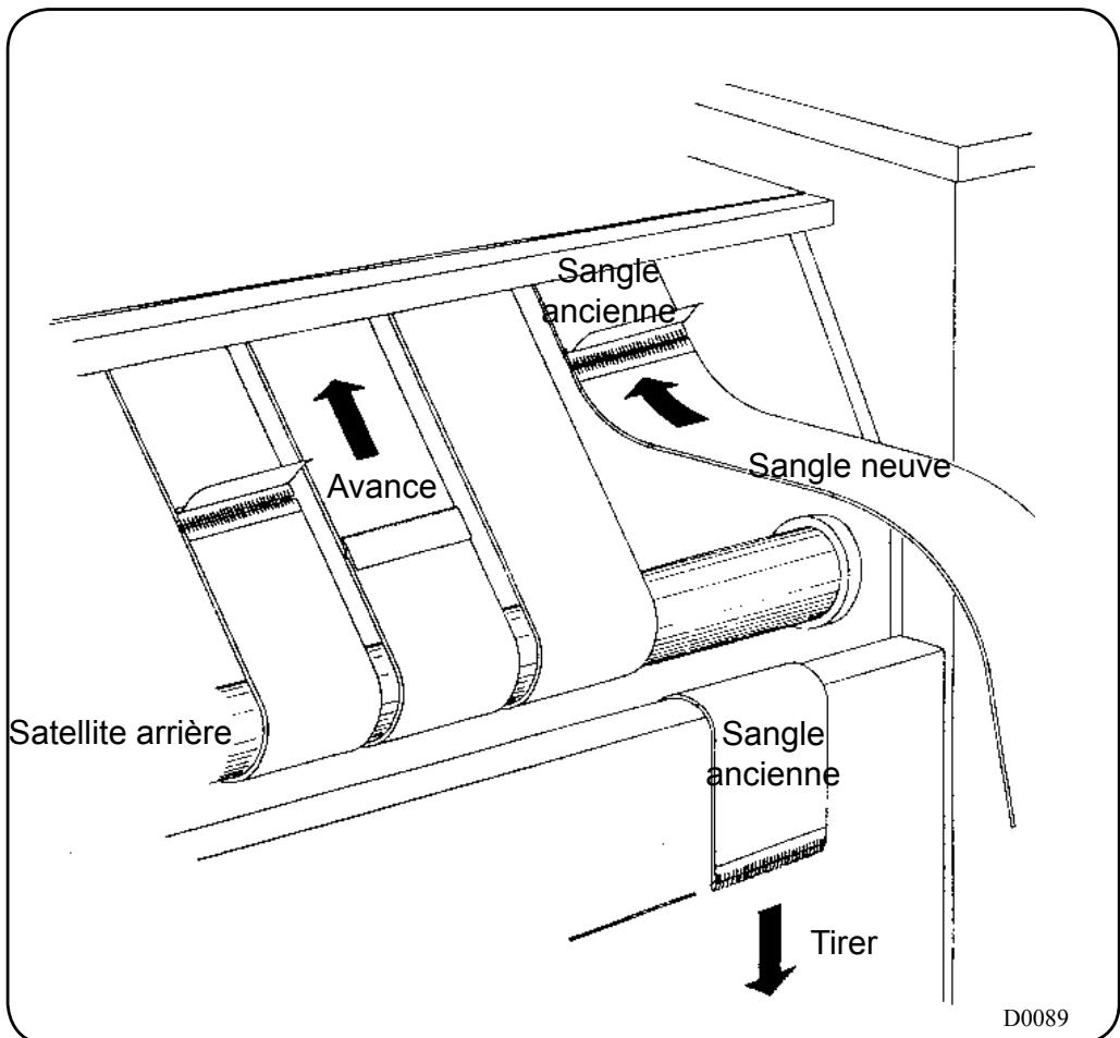 ELECTROLUX LAUNDRY SYSTEMS IC43316 - ATTENTION - 1