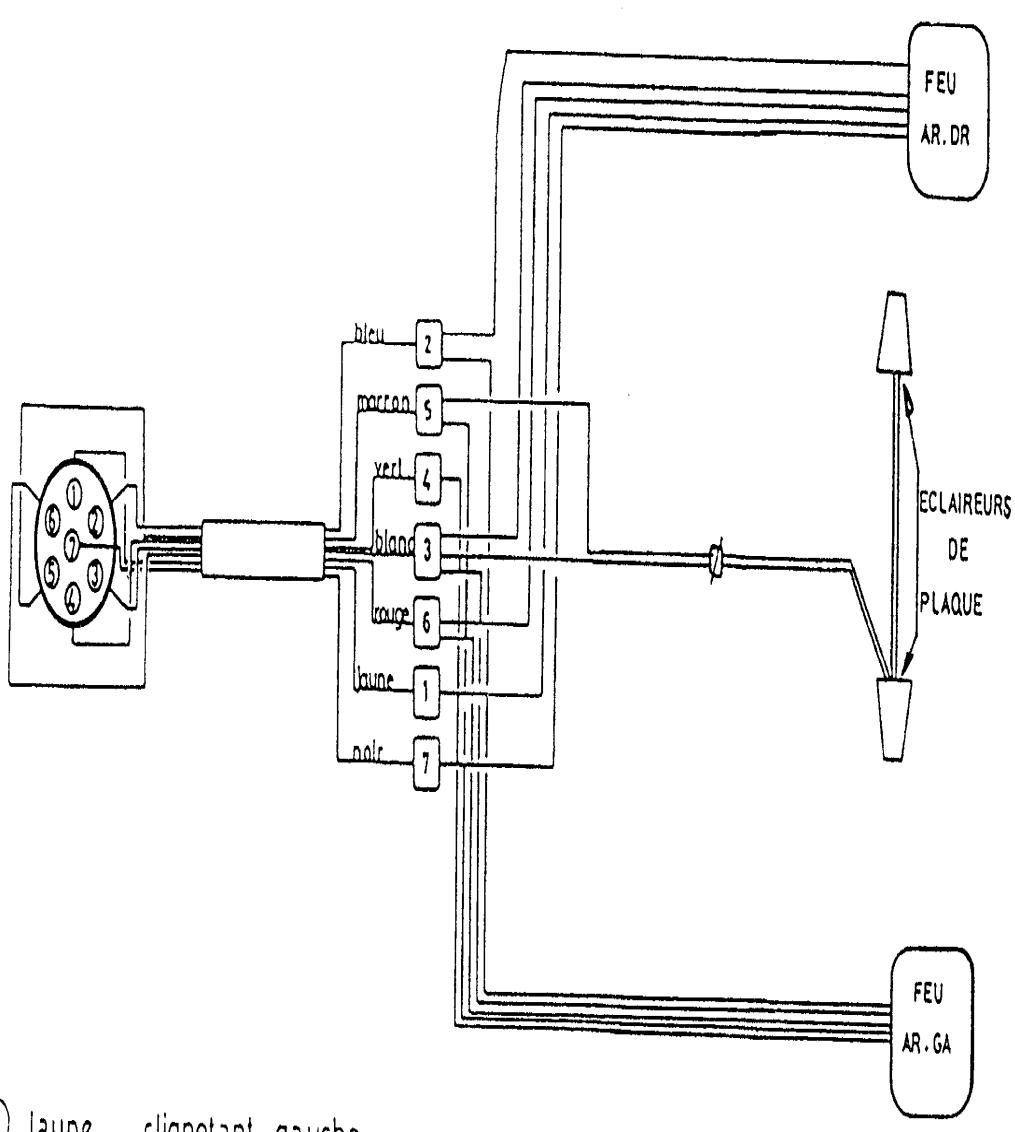 RACLET IRIS 230 - Sans FREIN - 3