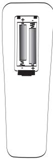 KYOSTAR KNS 3000 - Example : - 3