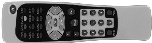 KYOSTAR KNS 3000 - Example : - 2