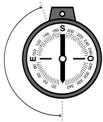 KYOSTAR KNS 3000 - ORIENTATION - 6
