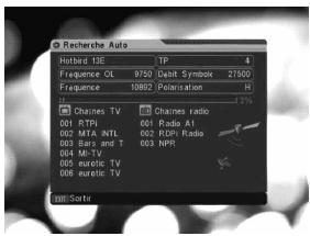 KYOSTAR KNS 3000 - Rechercher, ajouter, supprimer ou editor un TP - 2