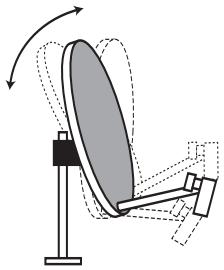 KYOSTAR KNS 3000 - ORIENTATION - 3