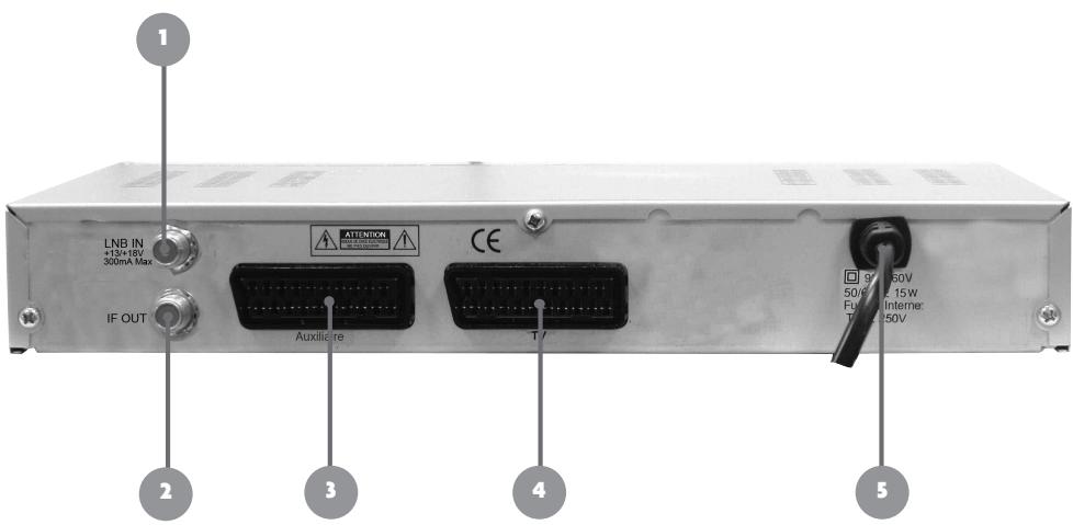 KYOSTAR KNS 3000 - Face Arrière : - 1