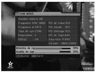 KYOSTAR KNS 3000 - Installation de la parabole - 2