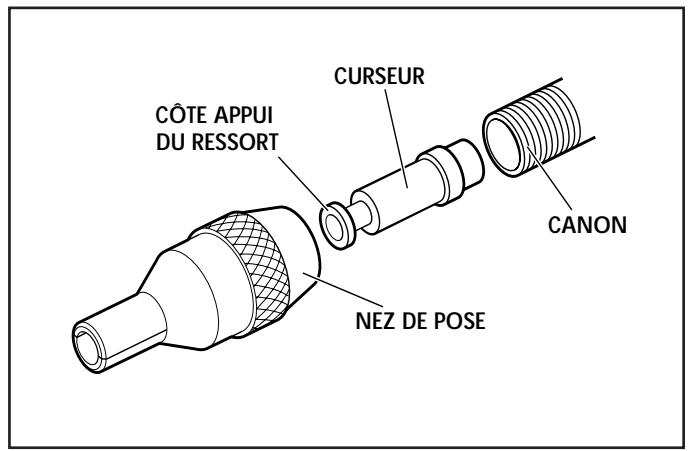 AVDEL TYPE 0727 - IMPORTANT - 1