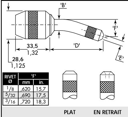 AVDEL TYPE 0727 - CHOIX D'UN NEZ DE POSE - 4