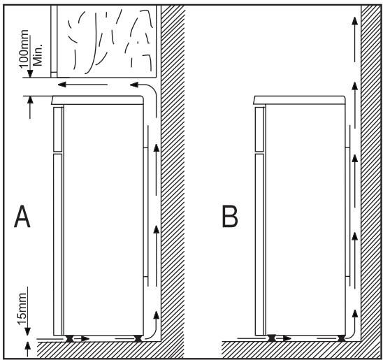 KELVINATOR KHCT24HWF - Emplacement de l'appareil - 3