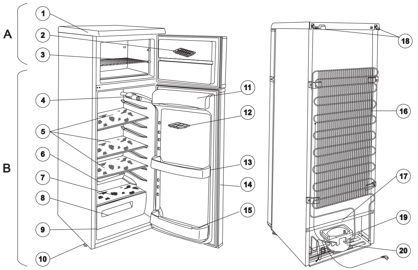 KELVINATOR KHCT24HWF - Description de l'appareil - 1