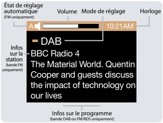 MYRYAD MI - Utilisation de la radio - 1