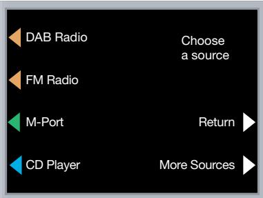 MYRYAD MI - À partir du panneau avant - 1