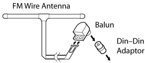 MYRYAD Z132 - Entrée d'antenne FM - 1