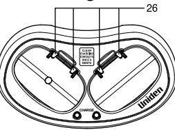 UNIDEN GMR2238-2CK - 4