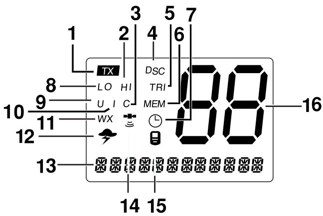 UNIDEN OCEANUS DSC - Connecteur d'accessoires - 3