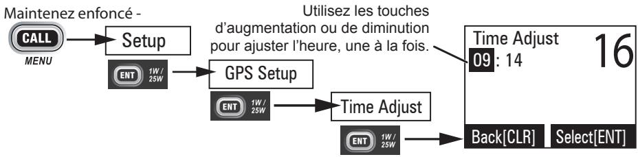 UNIDEN UM415 - Configurer le récepteur GPS - 1
