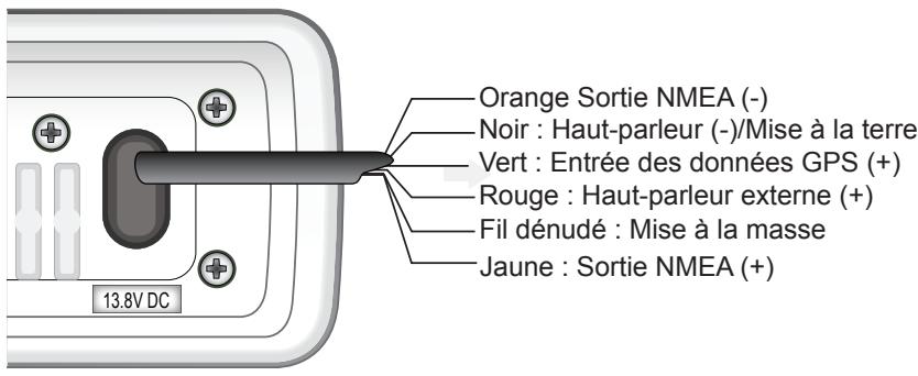 UNIDEN UM415 - Raccorder à un récepteur GPS - 1