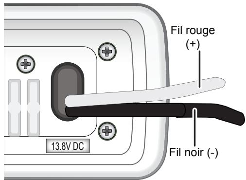 UNIDEN UM415 - Exigences de l'antenne VHF - 1