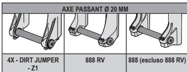MARZOCCHI BOMBER SUSPENSION - Système de fixation de l'axe de la roue - 2