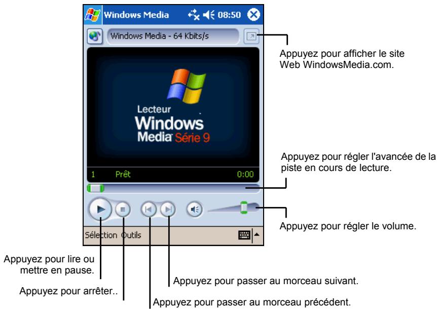 YAKUMO DELTA 300 GPS - Windows Media Player pour Pocket PC - 1