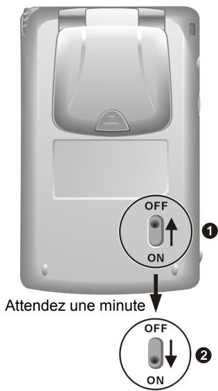 YAKUMO DELTA 300 GPS - ATTENTION : - 1