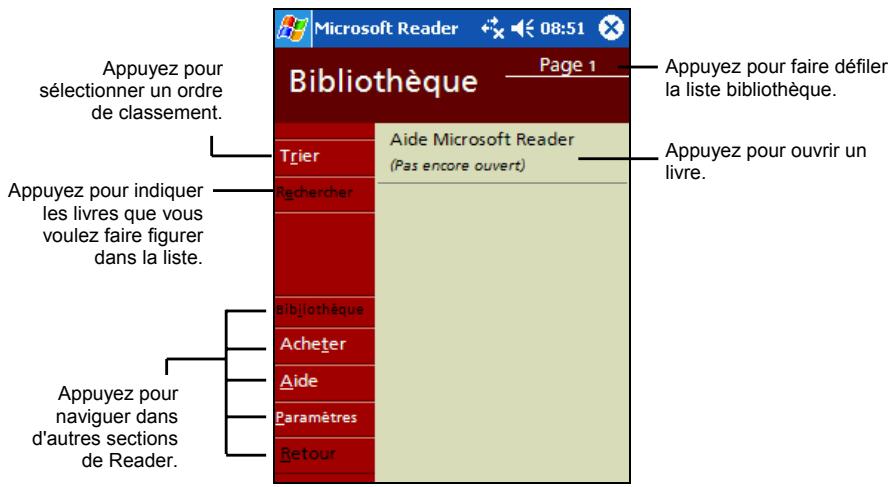 YAKUMO DELTA 300 GPS - Utilisation de la bibliothèque - 1